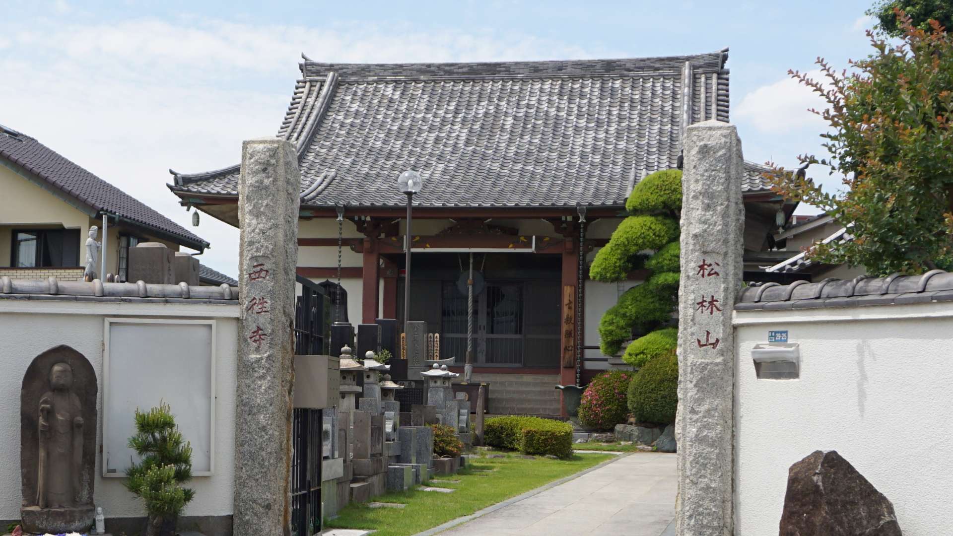 西往寺　アクセス